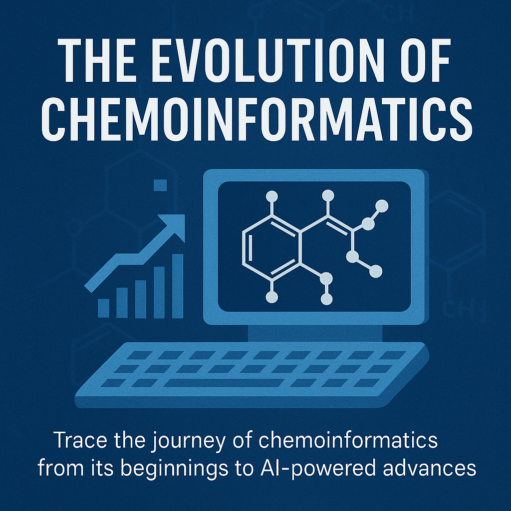 The Evolution of Chemoinformatics CIP002